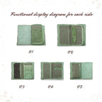 Genuine Leather Nomad Organizer Travel Wallet | Women's Wallet Clutch Passport - Image 3