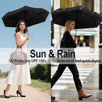 Auto Open Close Umbrella - Image 4
