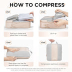 10 Set Compression Packing Cubes - Image 3
