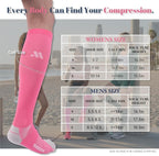 Compression Socks for Women and Men, Knee High 15-20mmHg Graduated Circulation - Image 6