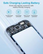 Portable Charger with Built-in Cables and Wall Plug, 12000mAh 22.5W USB C Power - Image 6