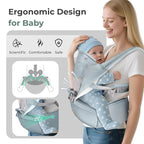 FRUITEAM 6-in-1 Baby Carrier - Image 5