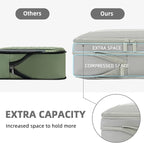 BAGAIL 4 Set/6 Set/8 Set Compression Packing Cubes Travel Accessories - Image 3