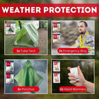 Urban Survival Bug-Out Bag/Go Bag and Disaster Survival Supplies - Image 4