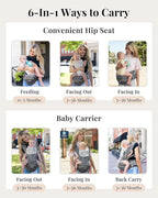 MOMTORY Carryall™ Pro Baby Carrier, Safety-Certified 6-in-1 Baby Carrier - Image 3