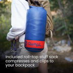 Rumpl Original Puffy Blanket - Image 5