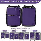 Gonex Compression Packing Cubes - Image 4