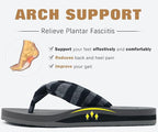 KuaiLu Flip Flops for Women - Image 4