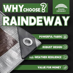 RAINDEWAY Small Tarps Heavy Duty Waterproof 5x5 Feet, 10Mil Multipurpose Poly - Image 2