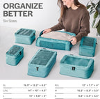 Compression Packing Cubes for Travel - Image 3