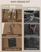 Gonex Canvas Duffle Bag for Travel, Expandable Water Resistant 50L Carry on - Image 4
