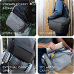 Peak Design Everyday Sling 3L, 6L and 10L - Image 4