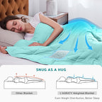 L'AGRATY Weighted Blanket - Image 3