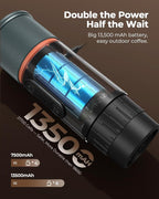 Portable Espresso Maker 20 Bar Self‑Heating & Auto-off | 13500 mAh Battery - Image 4