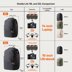 PGYTECH OneGo Lite Camera Backpack Water-Resistant DSLR/Mirrorless Bag 22L - Image 5