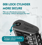ANVIL TSA Approved Luggage Locks – High Security TSA008 Combination Travel Locks - Image 2