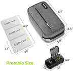 AUVON Canvas Bag XL Weekly Pill Organizer 2 Times a Day, Travel Pill Box 7 Day - Image 7