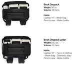 RAINS Large Book Daypack, Laptop Bag, Waterproof, 2 Year Warranty - Image 3
