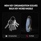 Zeeker Compact Key Organizer Keychain - Image 2