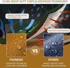 FoundGo 12x16ft Canvas Tarp 22 Mil Tarps 14 oz Canvas Tarpaulin Heavy Duty - Image 5