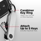KeySmart Keychain Key Holder - Image 7