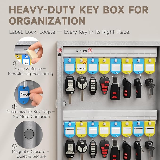 WeHere 96 Key Lock Box Wall Mount, Smart Security Storage Lockbox, Key Cabinet - Image 3