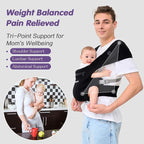 Baby Carrier Newborn to Toddler - Image 3