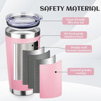 StarSpeed 20oz Tumbler Bulk - Image 4