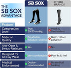 SB SOX Compression Socks for Men & Women - Image 5