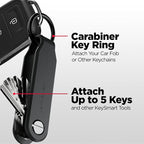 KeySmart Keychain Key Holder - Image 6
