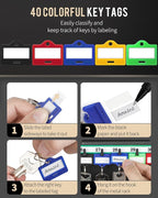 Uniclife 40 Position Key Cabinet - Image 3