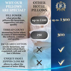 Royal Therapy King-Size Professional Hotel Pillow - Image 7
