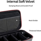 TELESIN Carry Case Waterproof Hard Carrying Bag - Image 3