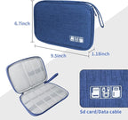 Electronics Travel Organizer, Portable Waterproof Electronic Travel Storage Bag - Image 5