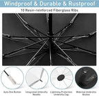 Bodyguard Inverted Umbrella - Image 5
