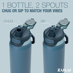 ZULU Powerfill Pro 32oz Stainless Steel Water Bottle - Image 8