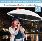Bodyguard Inverted Umbrella - Image 3