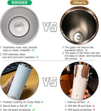 koodee 20 oz Stainless Steel Skinny Tumbler Double Wall Insulated Slim Water - Image 2