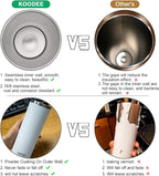 koodee 20 oz Skinny Tumbler Stainless Steel Double Wall Insulated Water Tumbler - Image 5