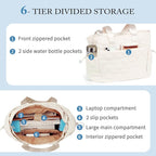 TOPEAST Tote Bag for Women, Large Puffer Tote Bag - Image 4