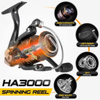 PLUSINNO Fishing Rod and Reel Combos Carbon Fiber Telescopic Fishing Pole - Image 5