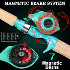 Sougayilang Fishing Rod and Reel Combo, 2-Piece 5-Foot 6-Inch Graphite & - Image 5