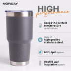 NORDAY | Tumbler with Lid - 30oz - Grey Insulated Tumbler - Stainless Steel - Image 2