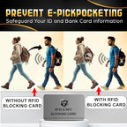 SaiTech IT 2 Pack RFID Blocking Cards, One Card Protects Entire Wallet Purse - Image 3