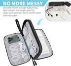 Electronics Travel Organizer, Portable Waterproof Electronic Travel Storage Bag - Image 2