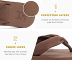 KuaiLu Flip Flops for Women - Image 5