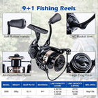 Goture Fishing Rod and Reel Combo - Image 4