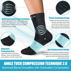 NEENCA Medical Compression Socks—2 Pairs, Ankle Socks - Image 3