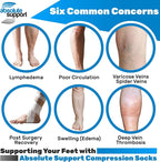 Made in USA - Compression Stockings - Image 2