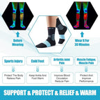NEENCA Medical Compression Socks—2 Pairs, Ankle Socks - Image 4